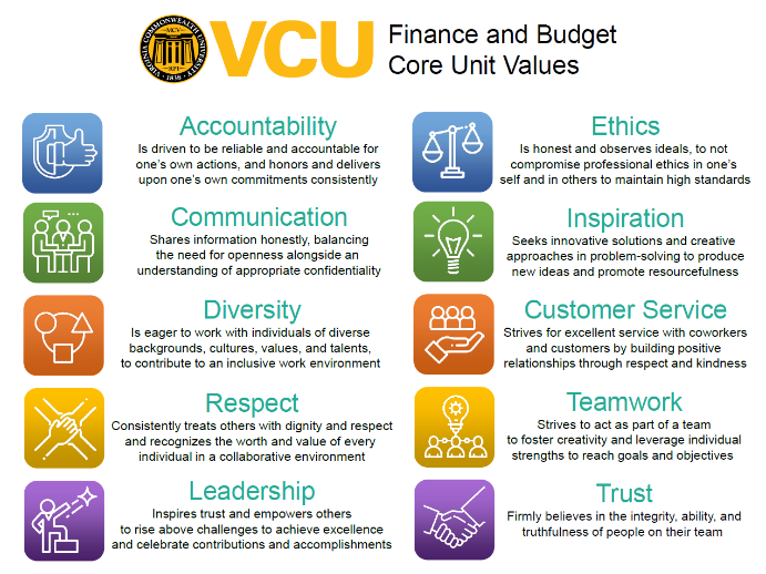 AVP Finance Unit Core Values